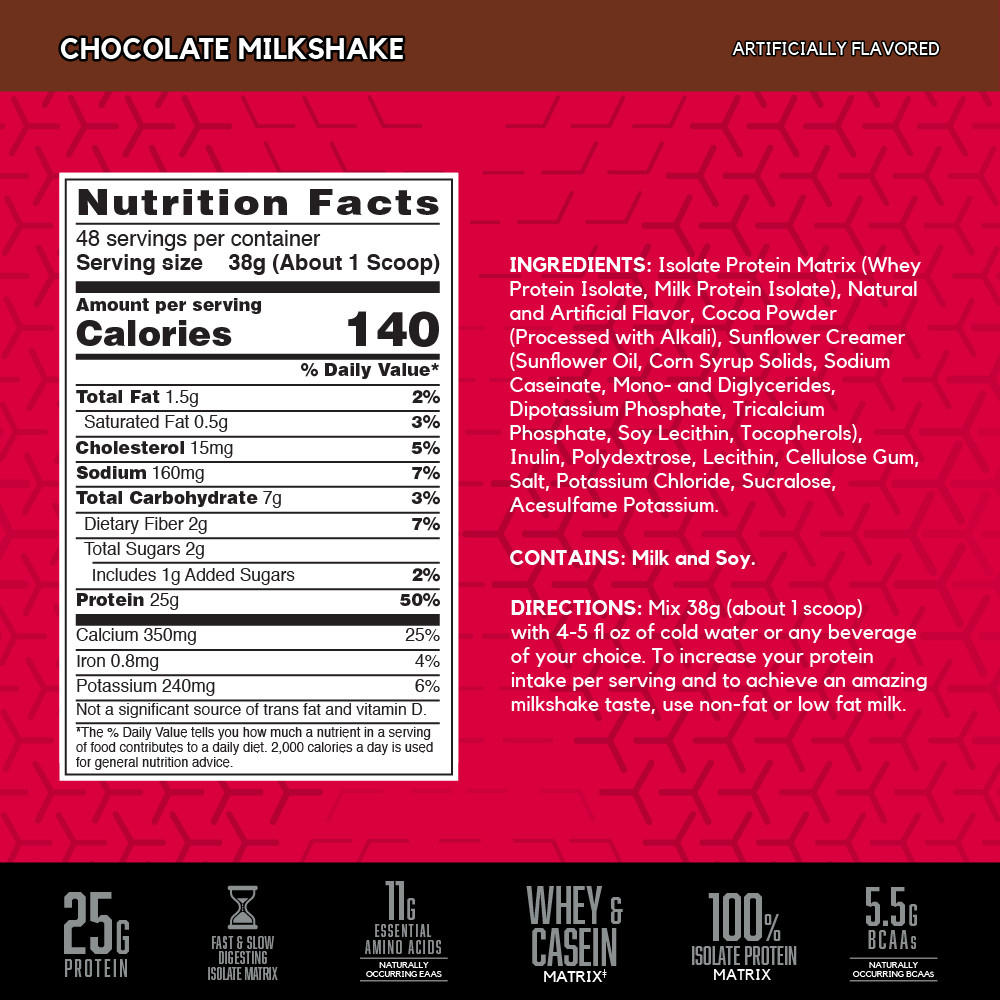 Nutritional Information